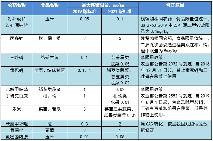 1645165106859136.png 微信截圖_20220218141517.png